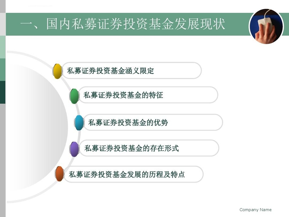 私募证券投资基金课件.ppt_第3页