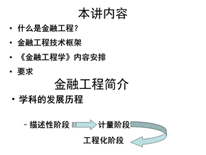 金融工程ppt课件模板.ppt