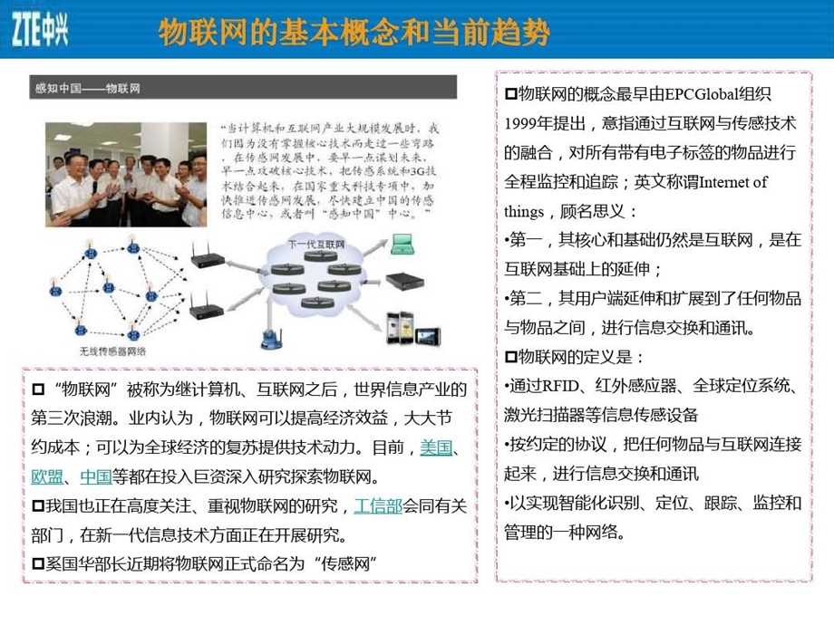 物联网统一运营平台课件.ppt_第3页