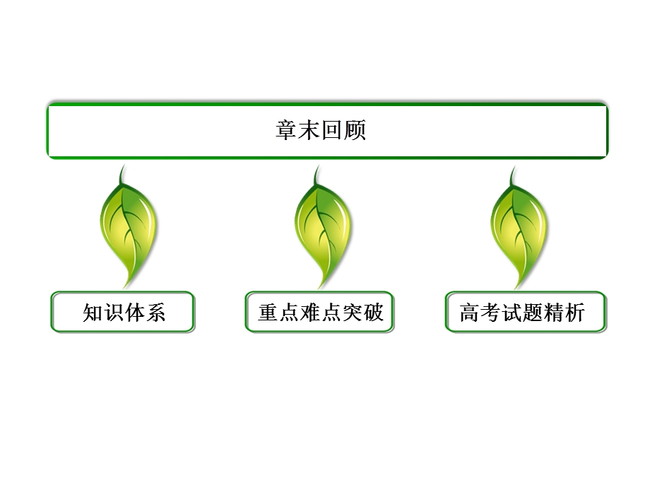 第六章-万有引力与航天章末ppt课件(07版人教必修二).ppt_第2页