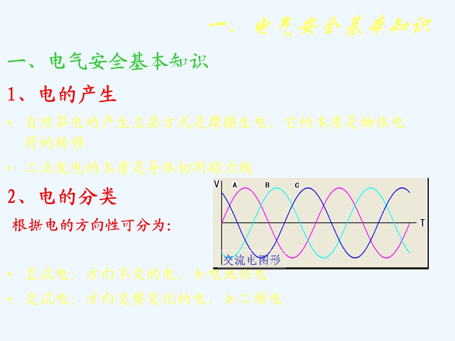 防止触电事故课件.ppt_第2页