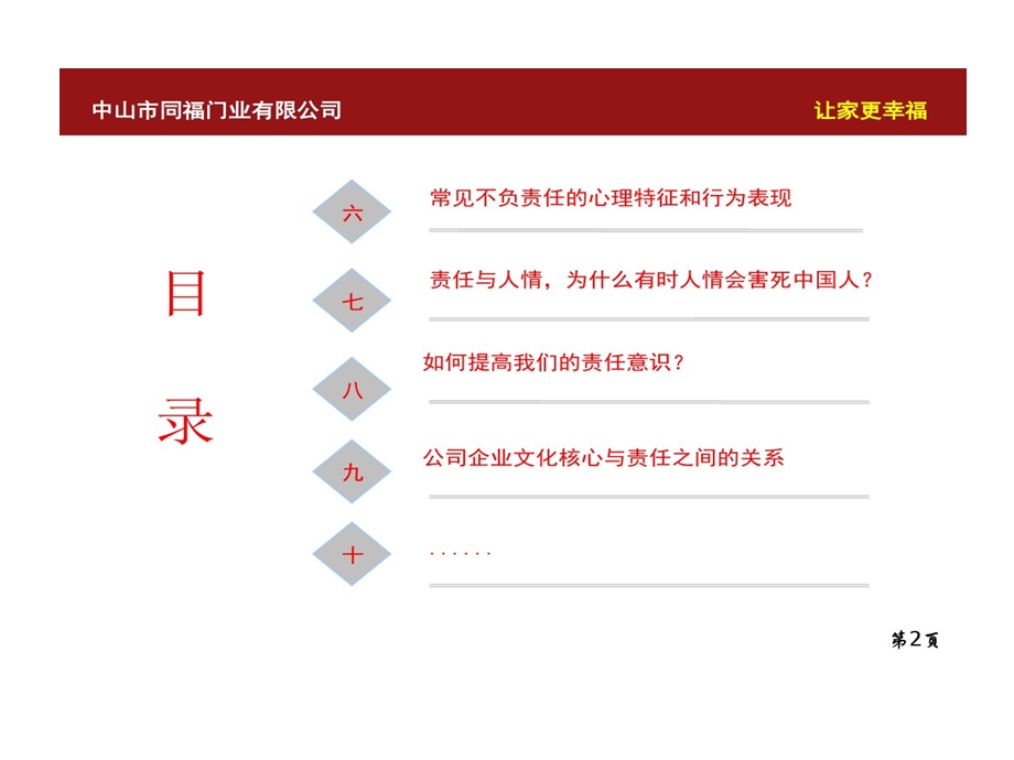 谈责任意识对工作重要性课件.ppt_第3页