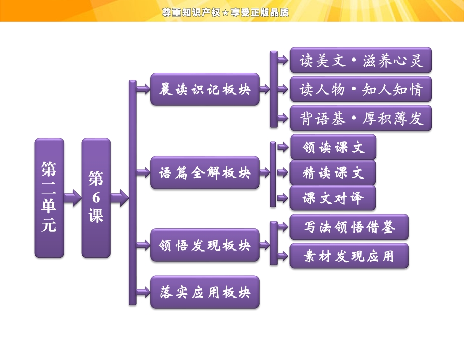 第二单元---第6课---琵琶行并序课件.ppt_第1页