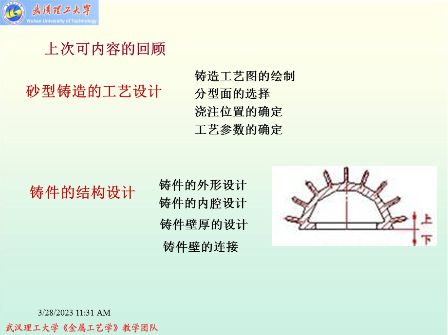 第九章金属压力加工基础选编课件.ppt_第2页