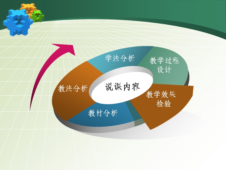 信息技术说课讲解学习课件.ppt_第2页