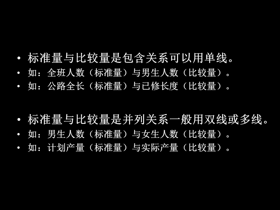 画线段图解答百分数应用题教学文案课件.ppt_第2页