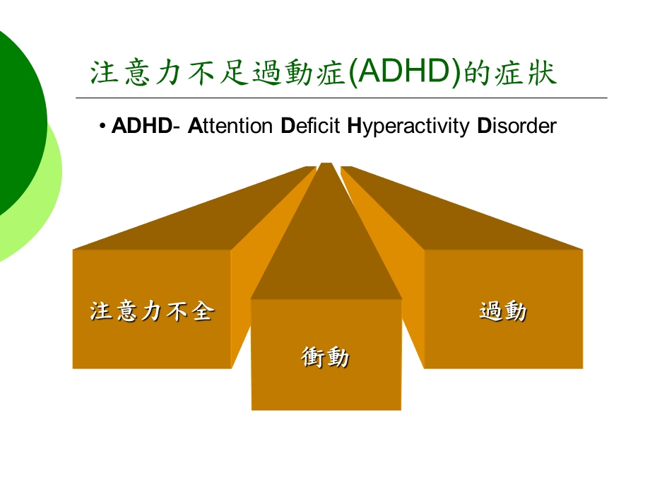 认识注意力不足过动症ADHD课件.ppt_第2页