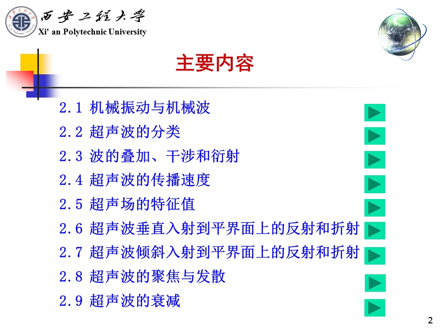 超声波在介质中传播时课件.ppt_第2页