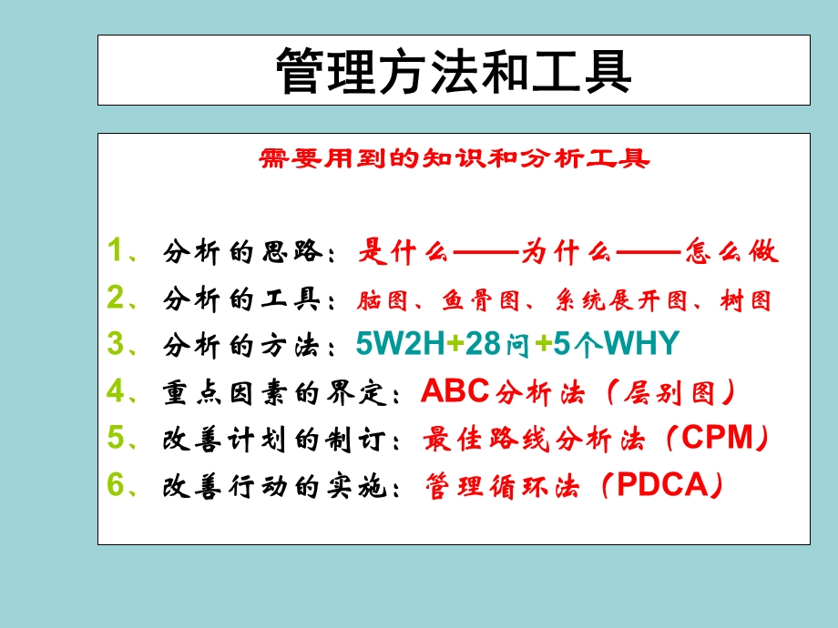 MBAppt课件最新管理咨询顾问常用的方法和工具完美版.ppt_第2页