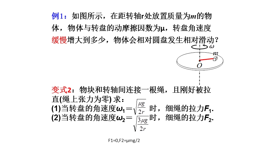 水平面内的临界问题课件.ppt_第3页