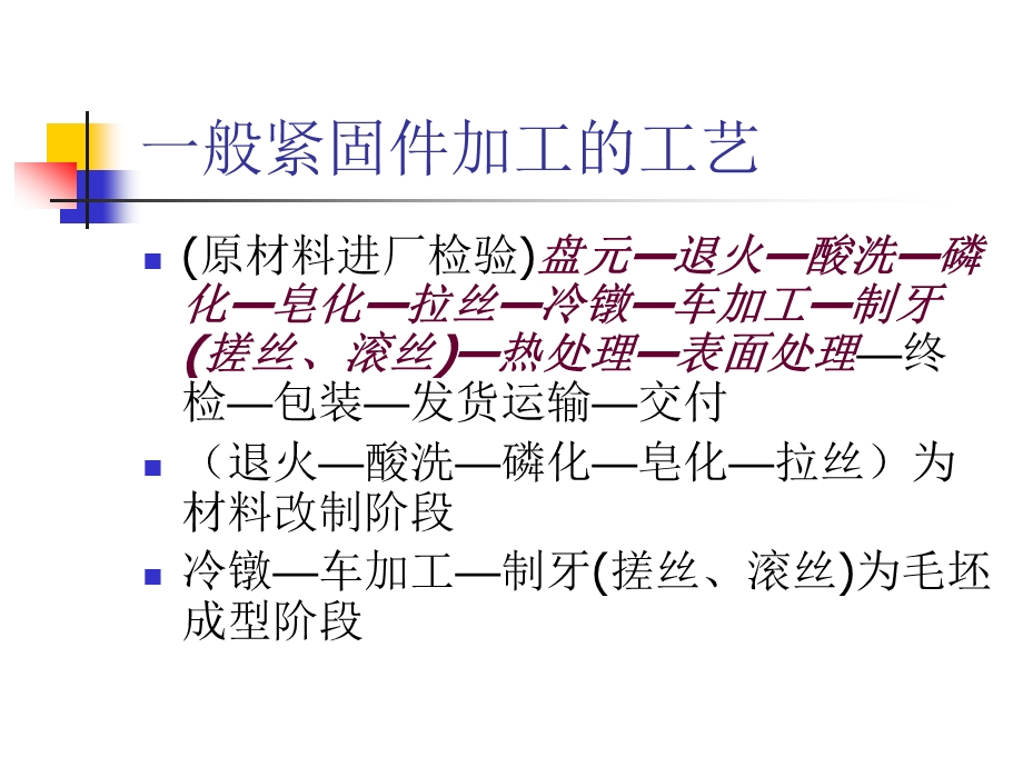 紧固件加工工艺培训教材课件.ppt_第3页