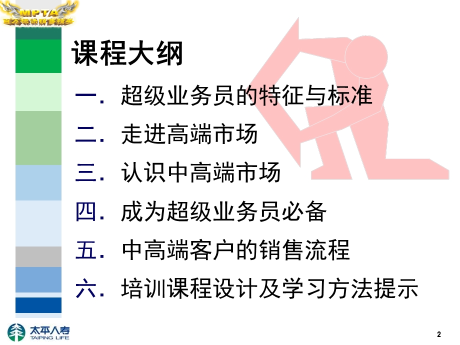 让自己成为一位超级业务员课件.ppt_第2页