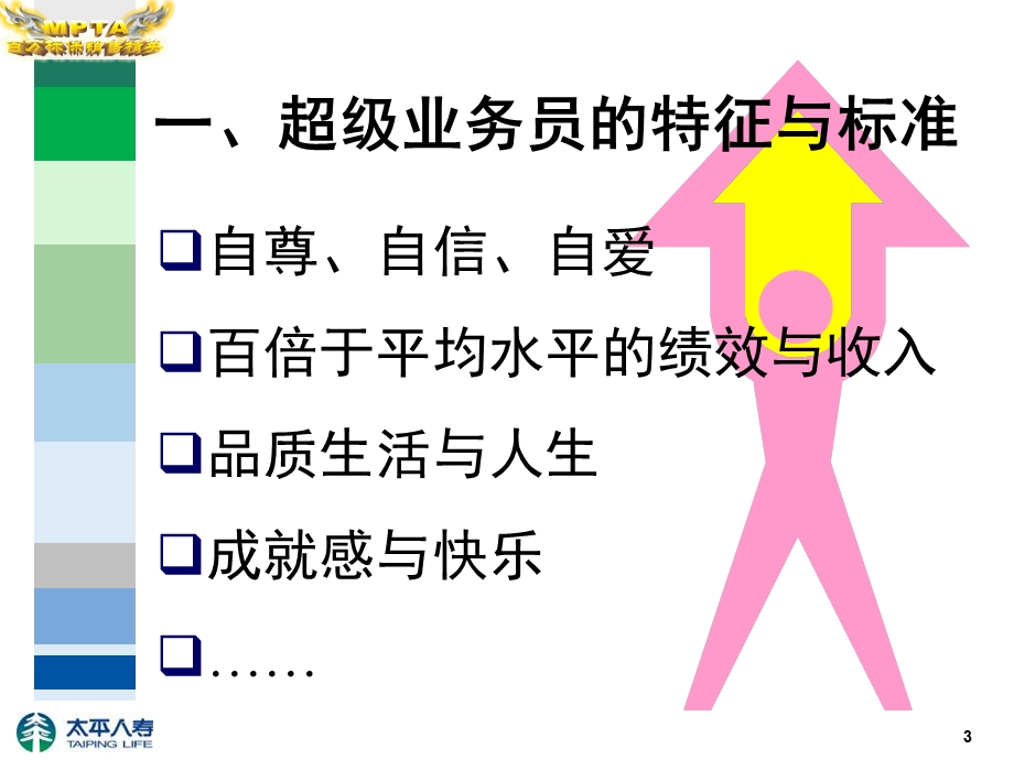 让自己成为一位超级业务员课件.ppt_第3页