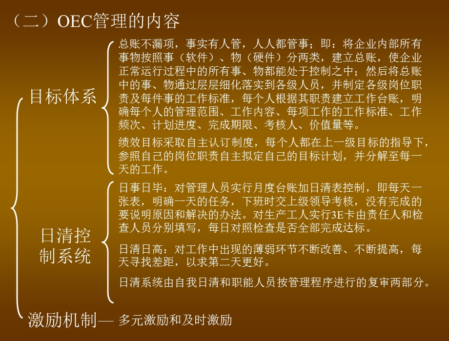 目标管理与操作实务课件.ppt_第3页