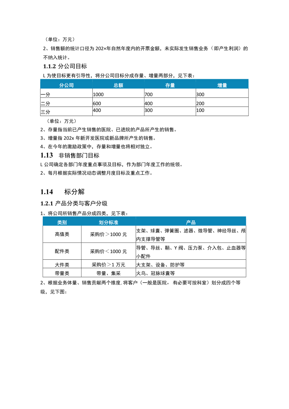 咨询成果报告模板.docx_第3页