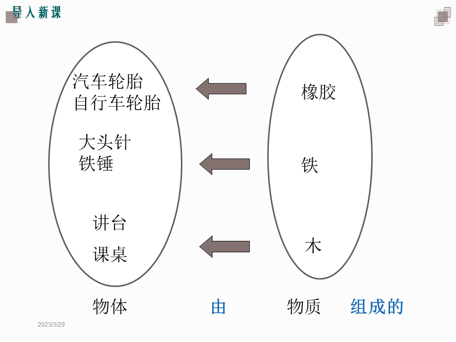 人教版八年级上册物理《质量》优秀ppt课件.ppt_第3页