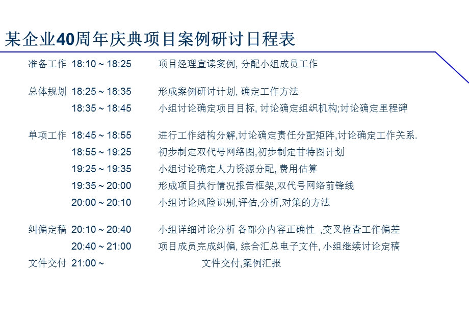 某企业成立40周年庆典方案课件.ppt_第2页