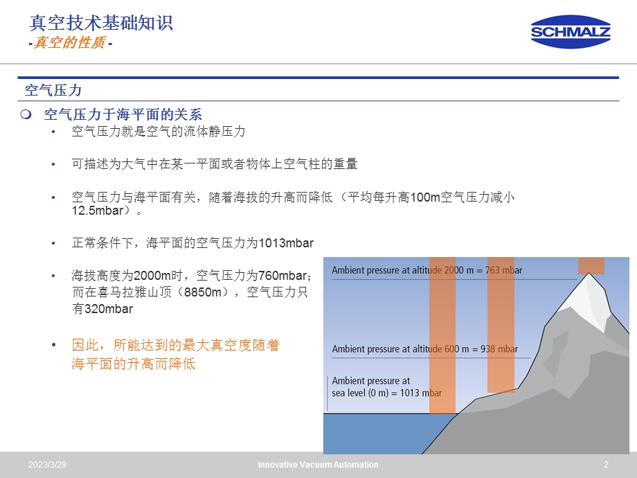 施迈茨真空讲座课件.ppt_第2页