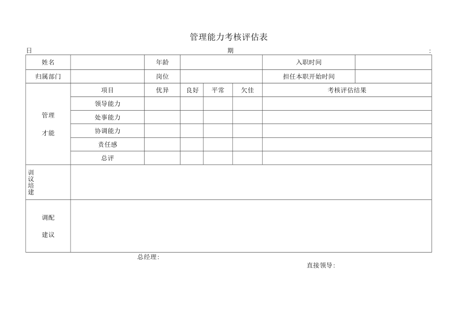 管理能力考核评估表.docx_第1页