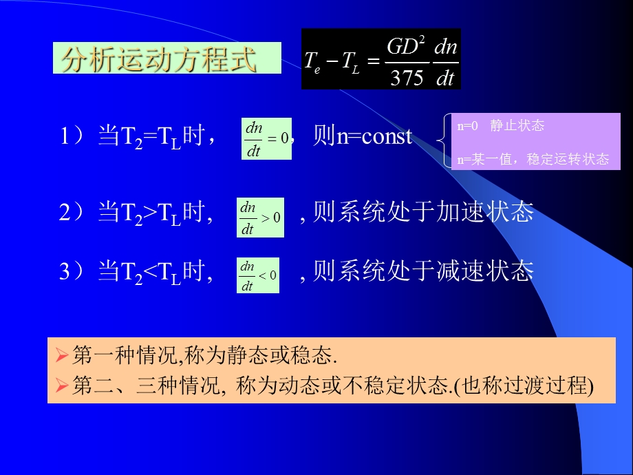 矢量变换控制变频调速系统课件.ppt_第3页