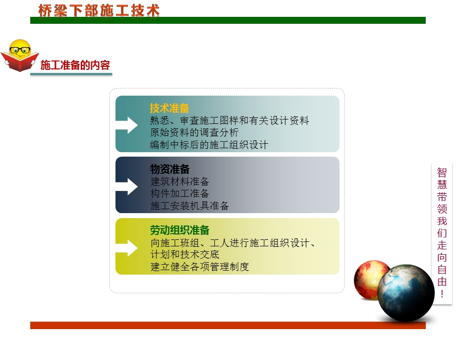 桥梁下部施工技术课件.ppt_第3页