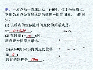 新课标人教版高一物理《匀变速直线运动的位移与速度的关系》公开课课件.ppt