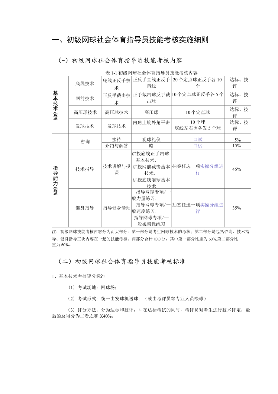 网球社会体育指导员国家职业技能.docx_第3页