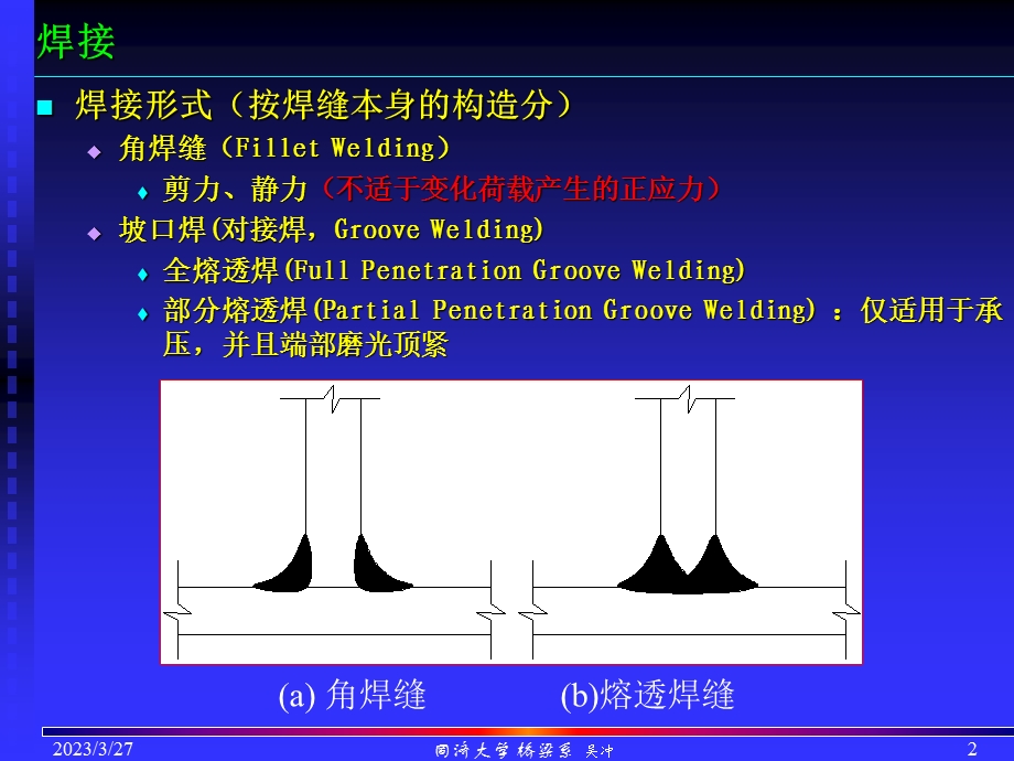 钢结构基本原理之钢结构连接课件.ppt_第2页