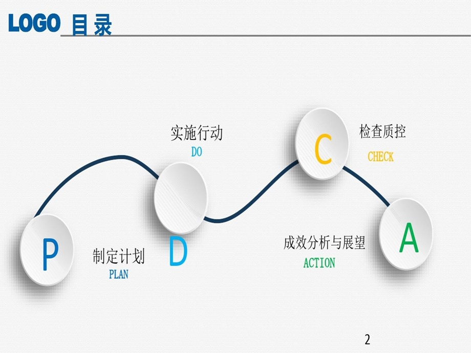 针刺伤的护理质量持续改进课件.ppt_第3页