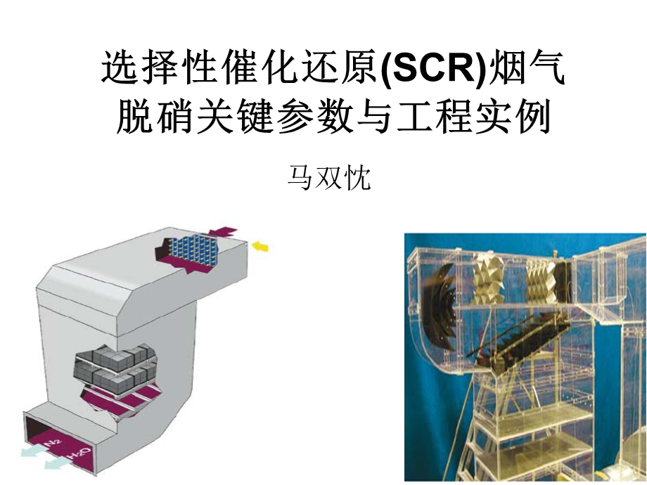 烟气脱硝技术关键参数与工程实例方案课件.ppt_第1页