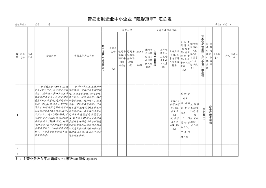 青岛市制造业中小企业“隐形冠军”汇总表.docx_第1页