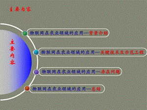 物联网智慧农业课件.ppt