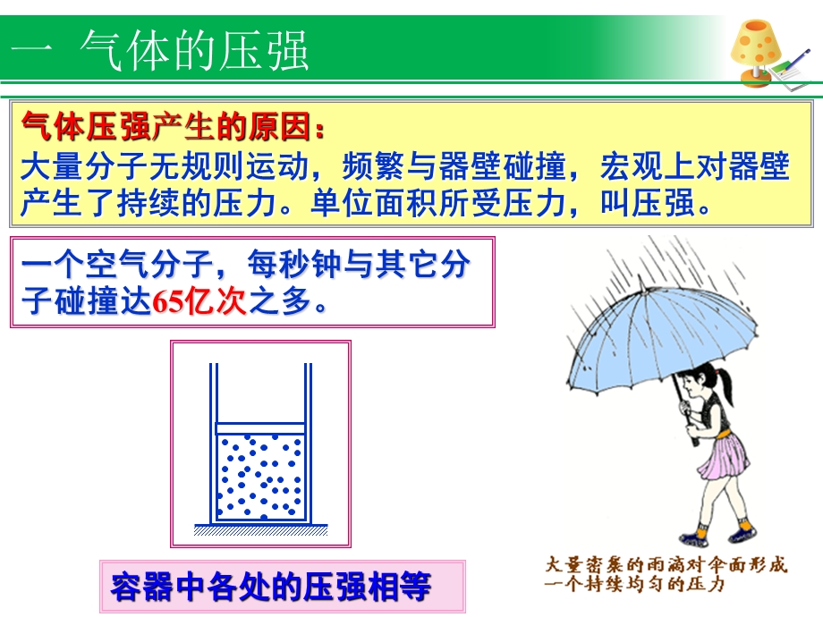 气体的等温变化精品课件.pptx_第2页