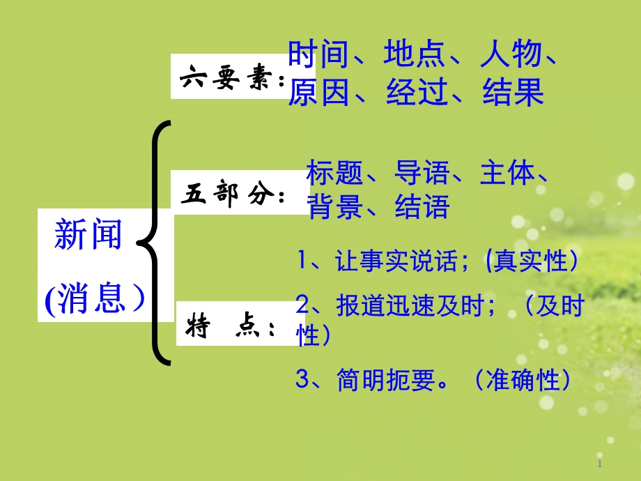 八年级语文上册《新闻两则》ppt课件.ppt_第1页