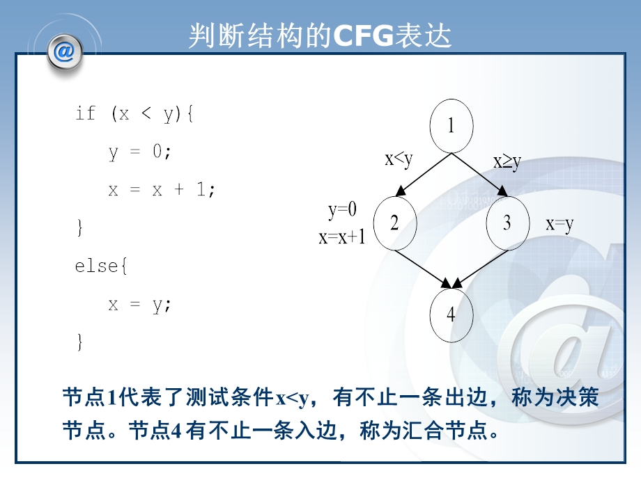 软件工程测试工具资料课件.ppt_第1页