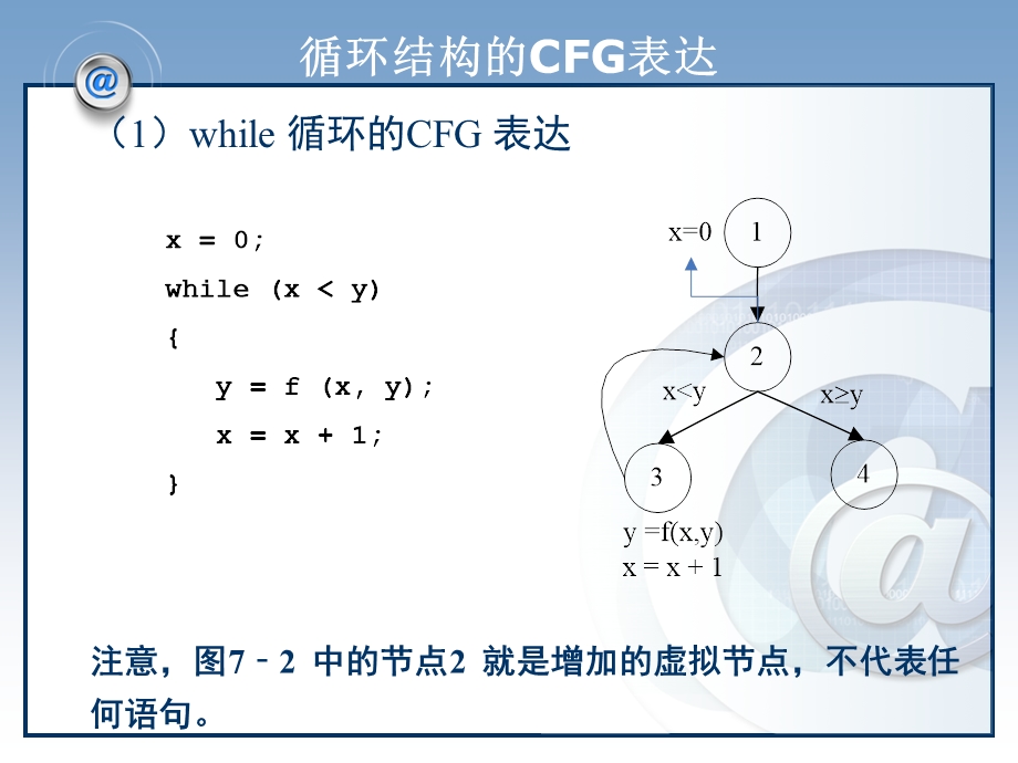 软件工程测试工具资料课件.ppt_第2页