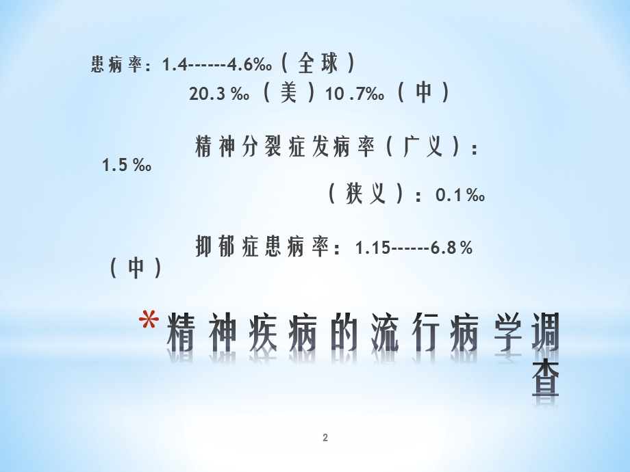 精神疾病的识别与转诊课件.ppt_第2页