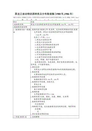 黑龙江省动物资源种类及分布数据集1980年,1986年.docx