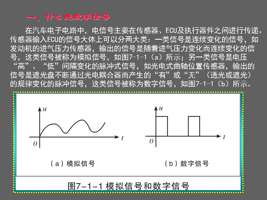 汽车电学基础精品电子教案第七章-数字电路课件.ppt_第3页