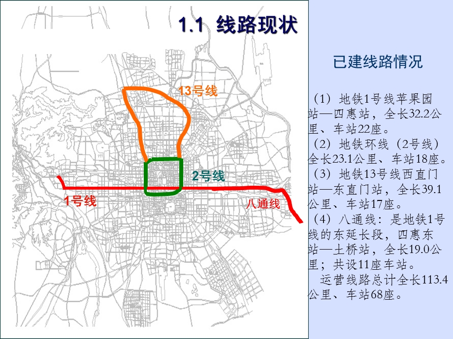 某市轨道交通建设规划及建设(土木学会)课件.ppt_第2页