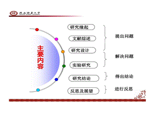 陕师大硕士的研究生答辩课件.ppt