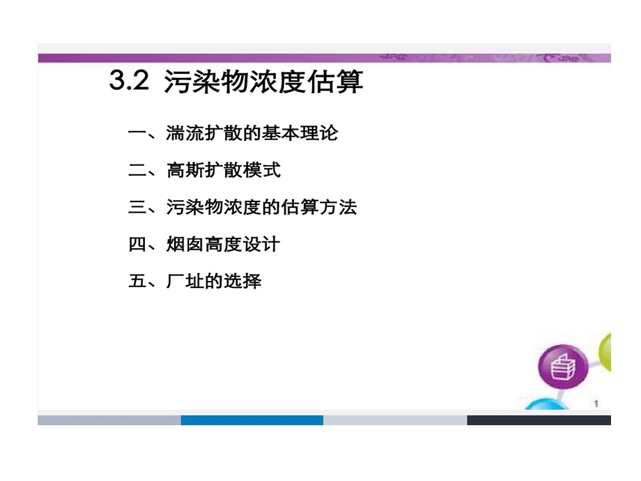 污染物浓度估算课件.ppt_第2页