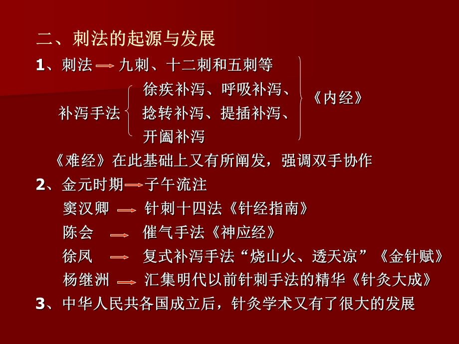 针灸学教学ppt课件.ppt_第3页