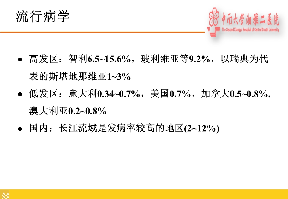 茵栀黄口服液临床研究课件.pptx_第3页