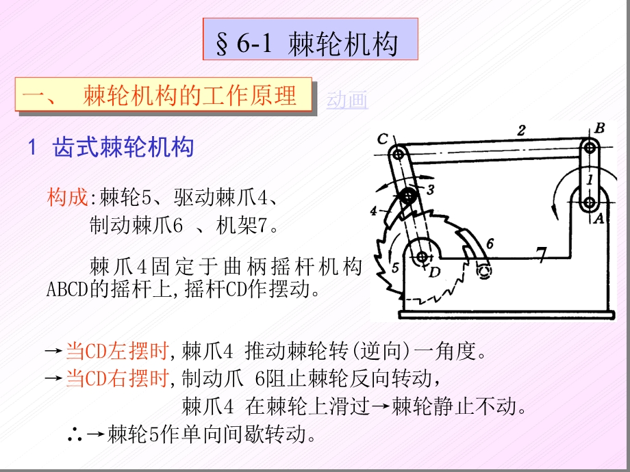 第六章-间歇运动机构课件.ppt_第3页