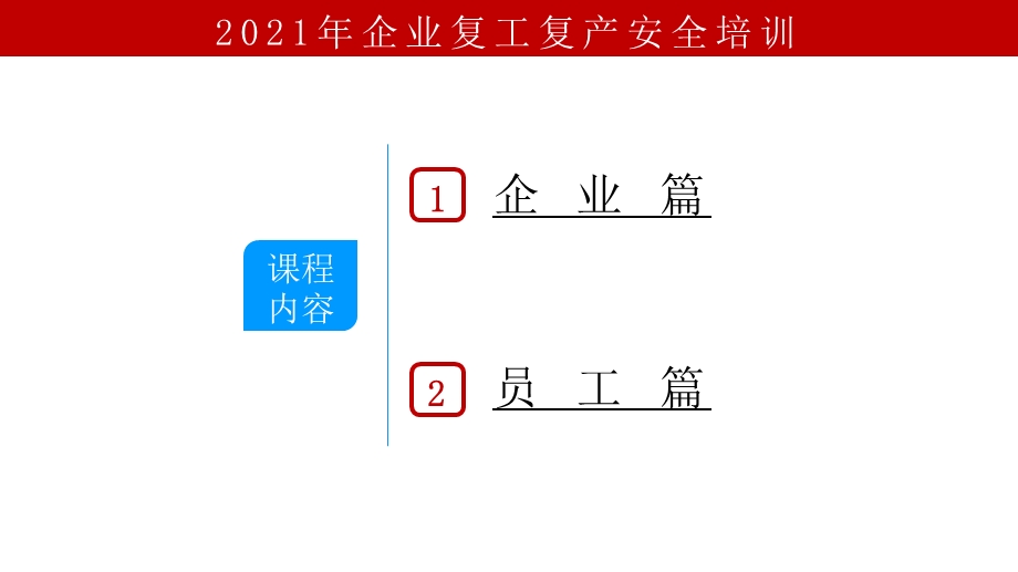 疫情期间企业复工复产防疫安全专项培训最新版课件.pptx_第2页