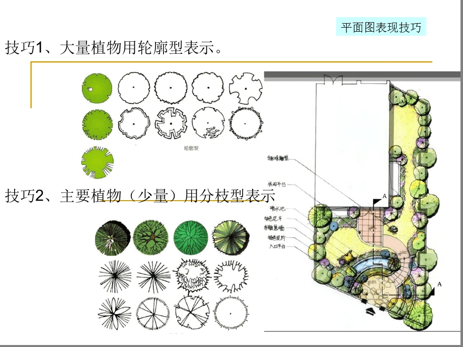 景观快题设计新参考ppt课件.ppt_第3页