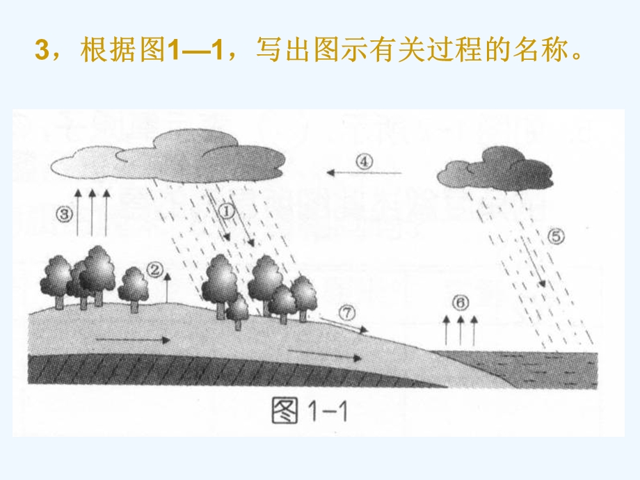 浙教版科学八上1.2《水的组成》课件.ppt_第2页