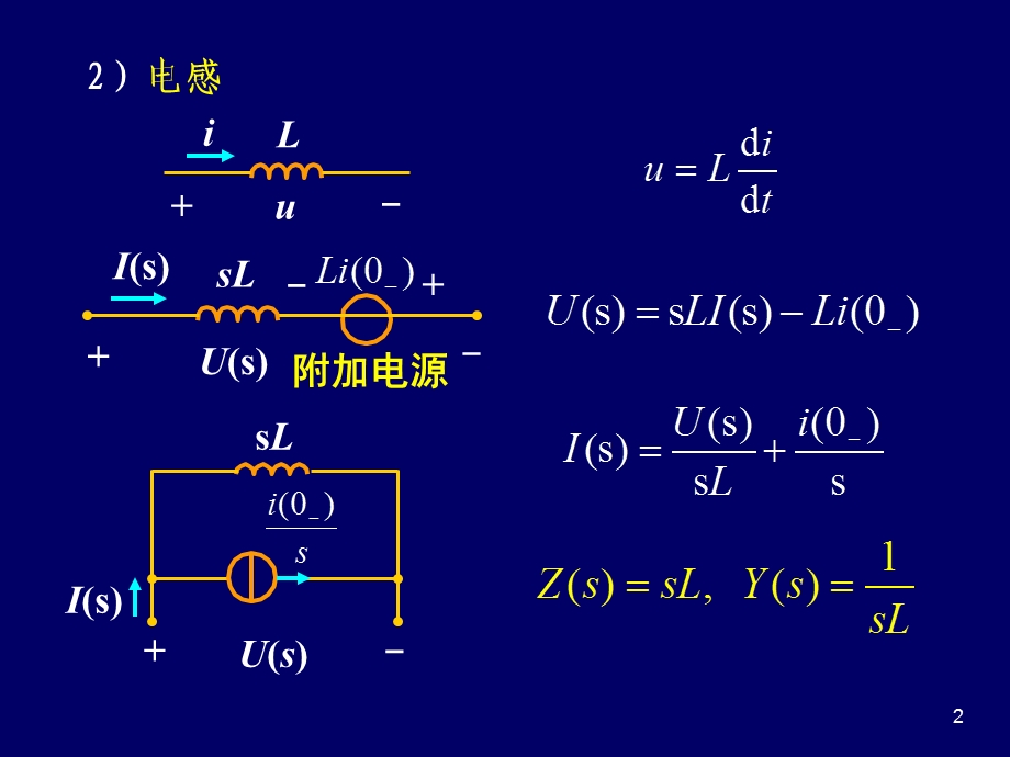 运算电路-应用拉普拉斯变换法分析线性电路课件.pptx_第2页