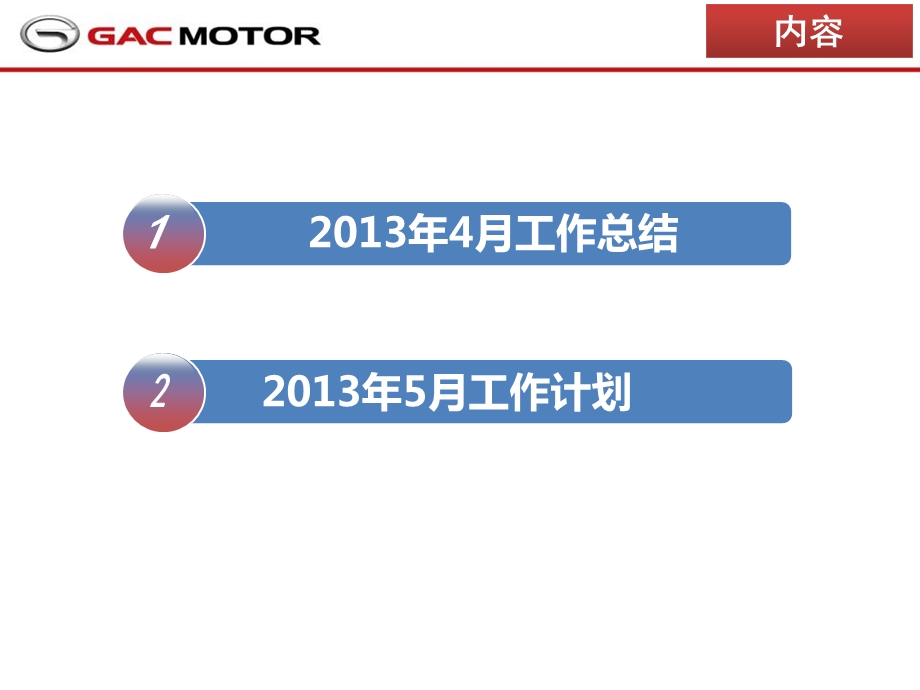 汽车4S店PDCA总结模板_图文课件.ppt_第2页